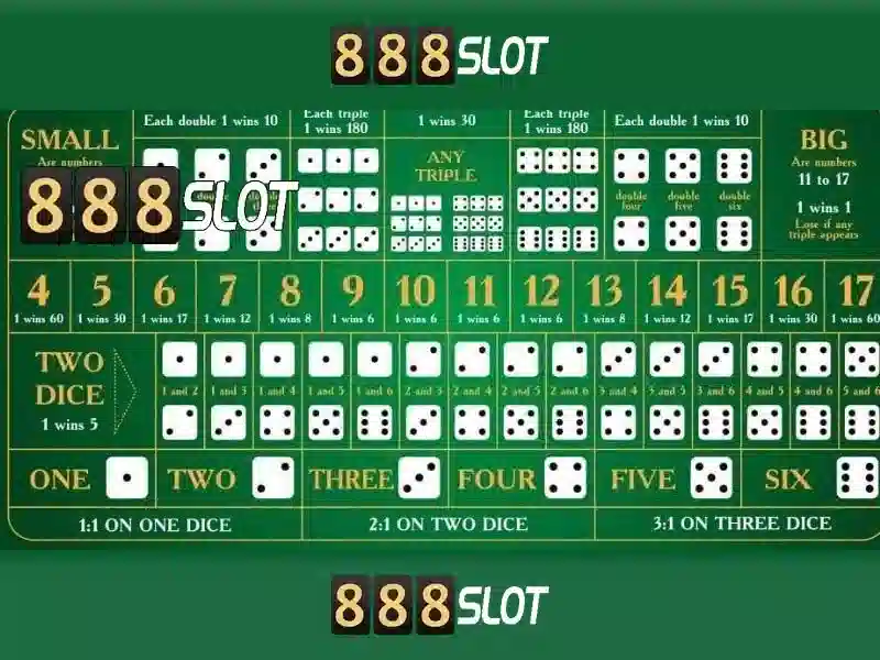 Ưu điểm nổi bật của 888slot\n\n