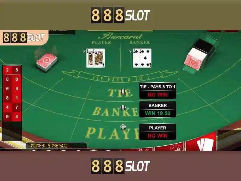 888slot là thương hiệu casino trực tuyến nổi tiếng