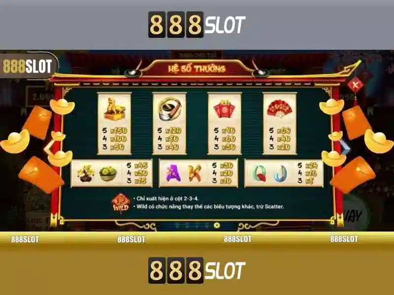 Giới thiệu về 888slot