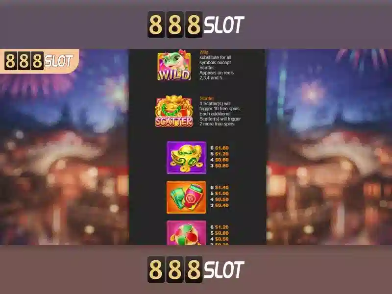 888slot - Đánh giá nền tảng slot trực tuyến an toàn và thú vị