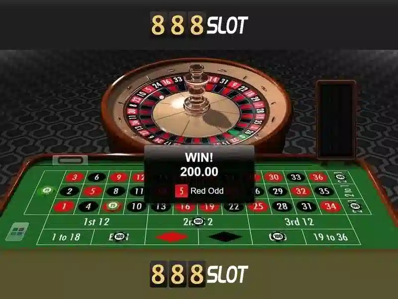An toàn và thanh toán tại 888slot\n\n