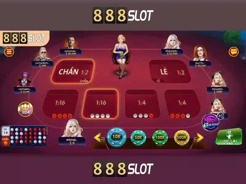 888slot – Đánh giá và trải nghiệm nền tảng slot trực tuyến
