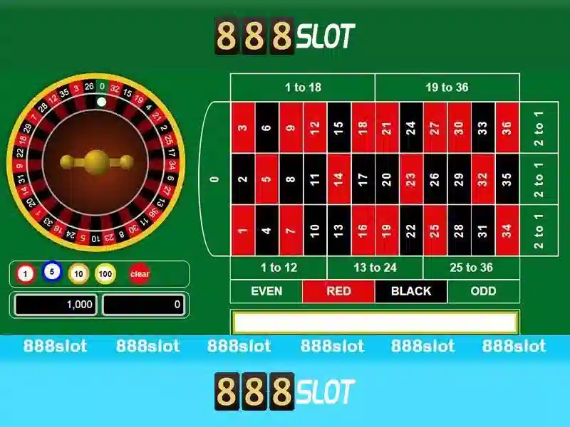 888slot - Nền tảng slot trực tuyến nổi bật tại Việt Nam