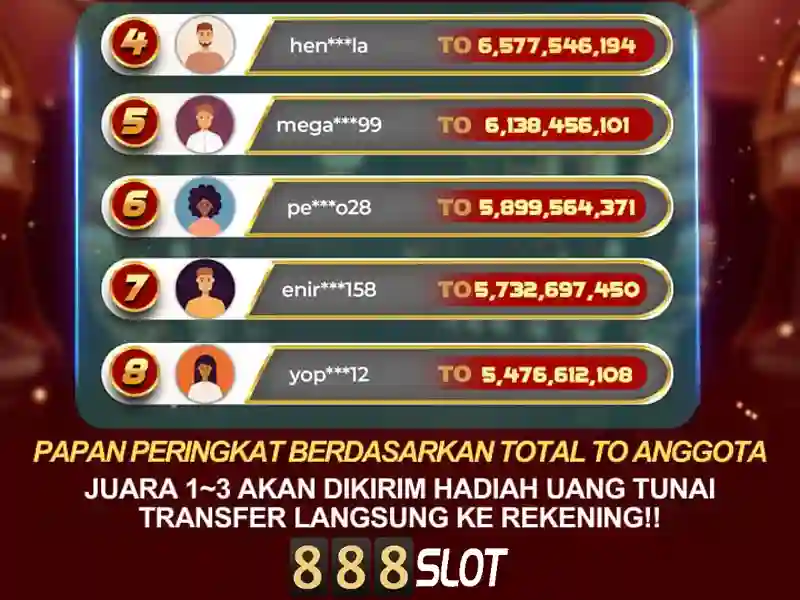888slot: Nền tảng slot trực tuyến hàng đầu cho trải nghiệm chơi game