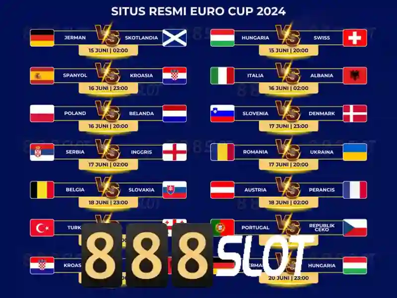Danh mục trò chơi tại 888slot